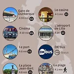 Apartamento Escapade En Bord De *